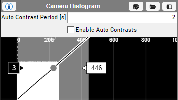../_images/CameraHistogram.png