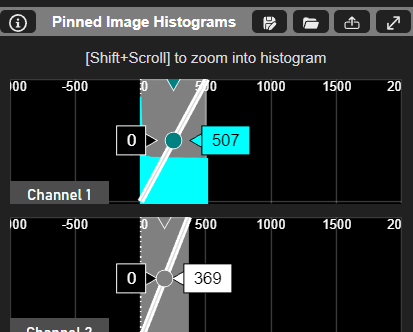 ../_images/display-histograms-pinned.png